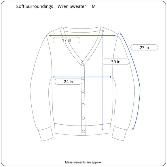 Soft Surroundings Womens Wren Cable Cardigan Buckle Closure Green Size M - Picture 3 of 13
